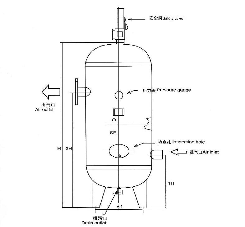 儲(chǔ)氣罐-1 儲(chǔ)氣罐-1